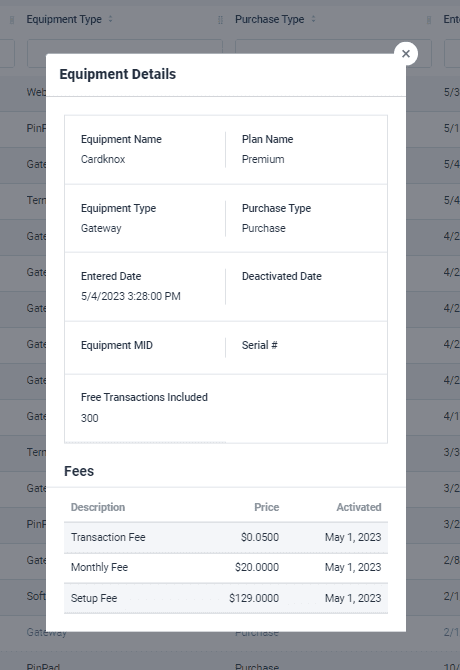 Number of Free Transactions