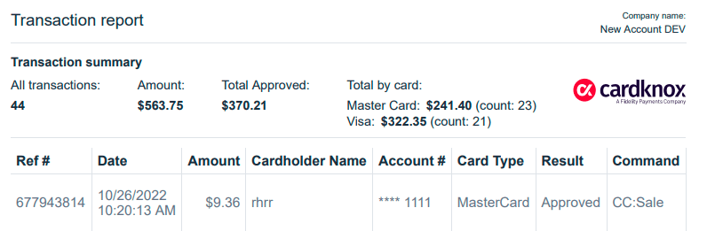 Total Approved Added to Printed Transaction Reports